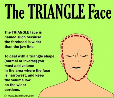Certain hairstyles are naturally better for. How to determine your face shape | Face shapes for ...