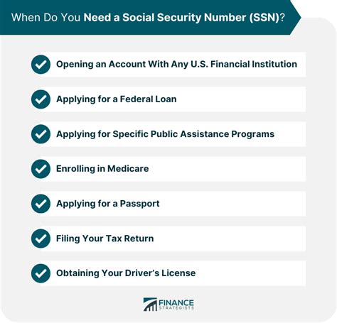Social Security Number Ssn Definition And How To Get One