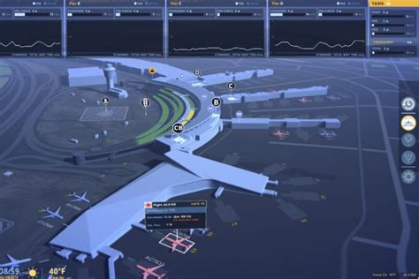 The Rise Of Smart Airports A Skift Deep Dive
