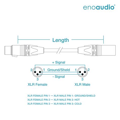 Enoaudio Mogami 2534 Quad Pair Lr Cable Neutrik Xlr Female Xlr