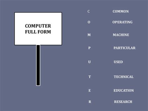 Computer Full Form Computer Science Notes