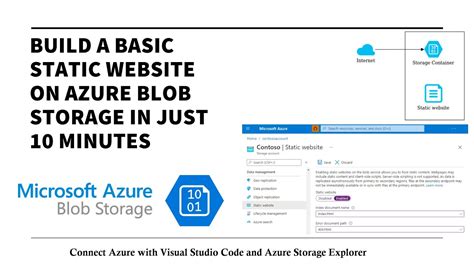 Host A Basic Static Website On Azure Blob Storage In Just Minutes