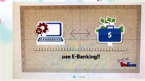E Banking Advantages And Disadvantages By Nawal Mohammed