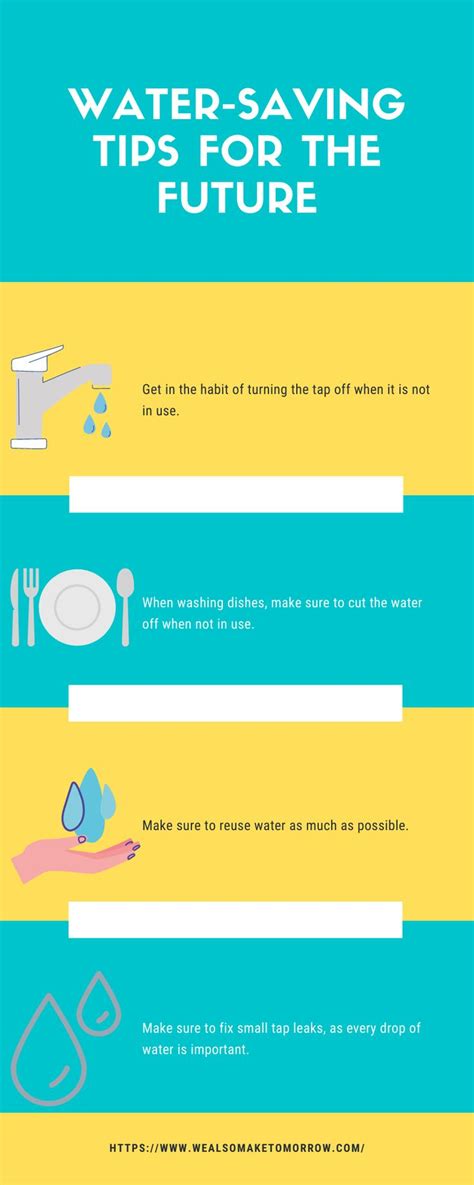 Water Saving Tips For The Future Wamt Water Saving Tips