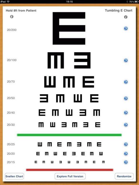 How To Use Snellen Chart For Vision