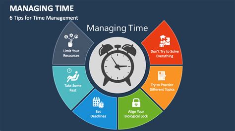 Managing Time PowerPoint Presentation Slides PPT Template