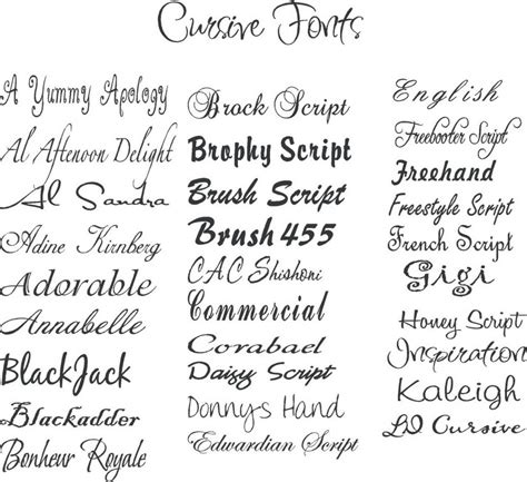 Tattoo Fonts For Men And Women Tattoo Font Styles