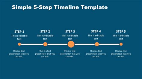 Free Simple Timeline Template For Powerpoint