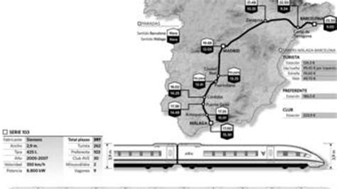 El Ave Directo A Barcelona Tardar Seis Horas Y Media Con Billetes De