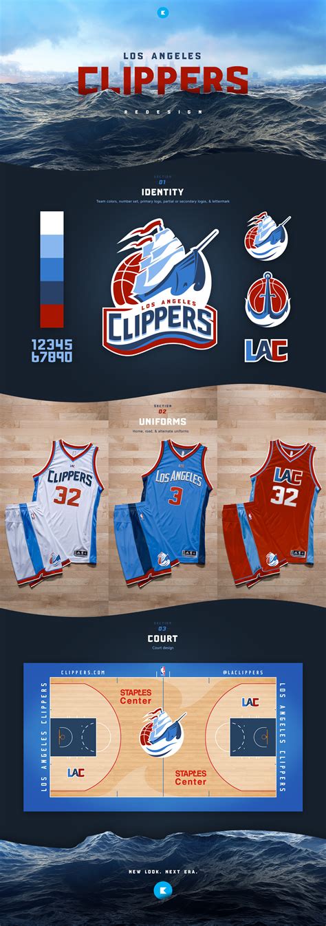 The logo i have created. Los Angeles Clippers on Behance