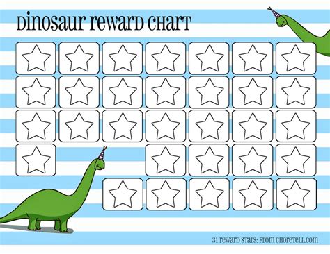 Dinosaur Reward Chart Free Printable Printable Templates