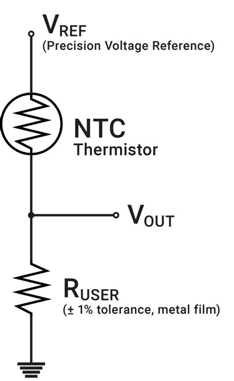 Temperature Sensor Circuit Diagram