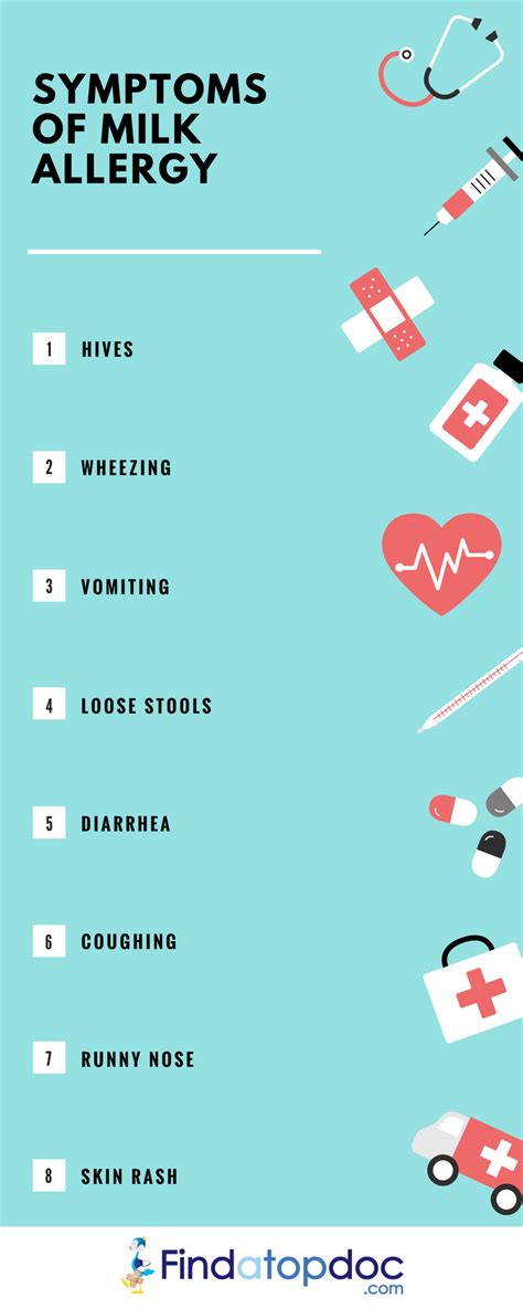 Symptoms Of Milk Allergy Infographic