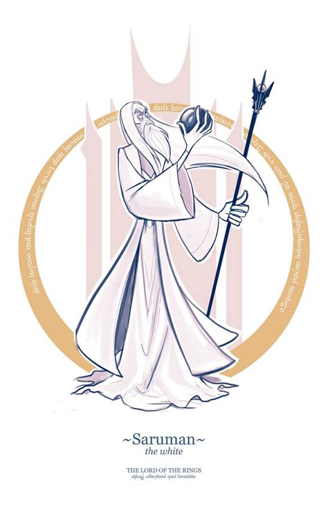 Lord of the rings is a famous english animated cartoon movie and gollum is one of the main character from this movie. Cartoon Style LORD OF THE RINGS Character Designs — GeekTyrant