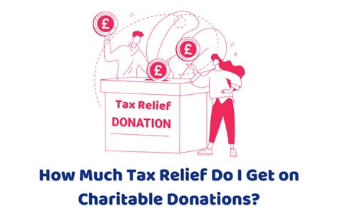Can I Get Tax Relief On Charitable Donations Accountingfirms