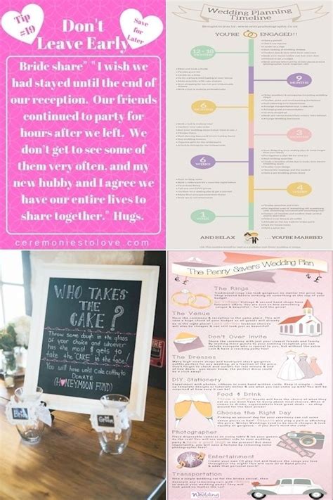 Also, the head count will benefit you while deciding on a venue. Wedding Preparation Tips | Wedding Day Checklist | List Of ...