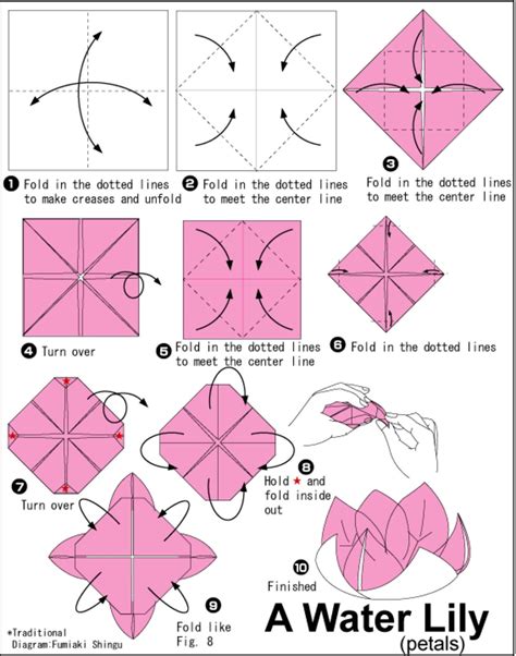 Origami Lotus Diagram