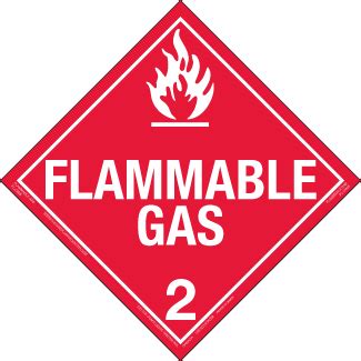 Hazard Class Flammable Gas Tagboard Worded Placard ICC