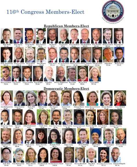 photo of new house members shows big gap in diversity between parties house of representatives
