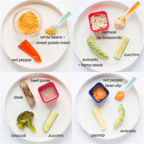 How To Cut Foods For Baby Led Weaning Jenna Helwig Atelier Yuwaciaojp
