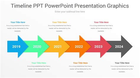 Timeline Examples Powerpoint Powerpoint Presentation Ppt Kulturaupice