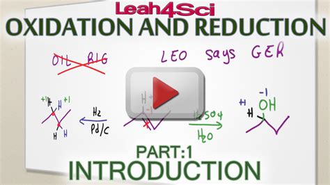 introduction to oxidation reduction reactions in organic chemistry