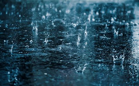 Download Animated Rain  Background Photography Wallpaper By