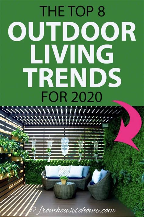 2020 Outdoor Living Trends In 2020 Outdoor Living Trends Outdoor