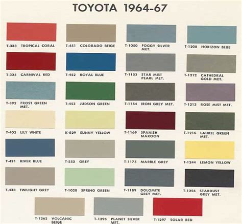 Toyota Tacoma Color Chart Tannerautrano