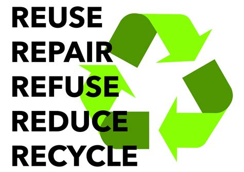 Reuse, Repair, Refuse, Reduce, Recycle - Churchfields Junior School