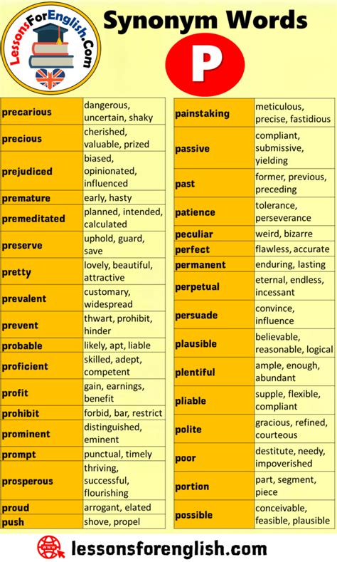 Synonym Words Starting With P English Vocabulary Words English