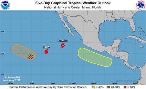 National Hurricane Center 2021 Outlook Dangerous And Very Active