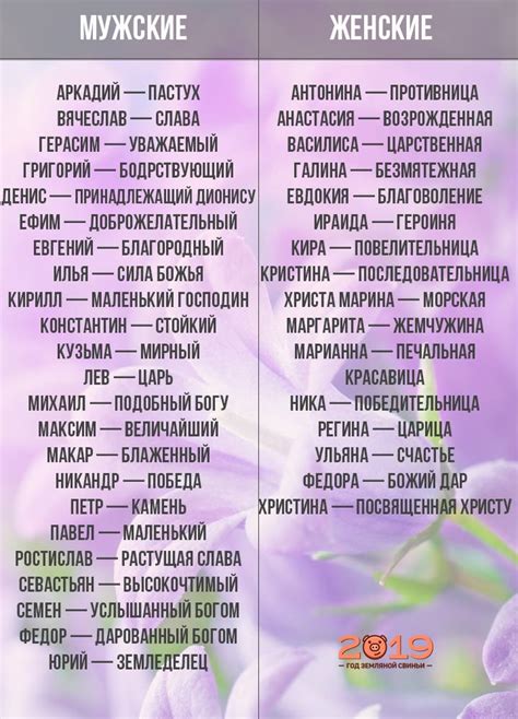 Красивые женские имена современные русские православные: Самые красивые женские имена — Яркий ...