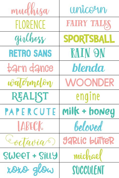Best Cricut Calligraphy Fonts They Usually Resemble Cursive Or