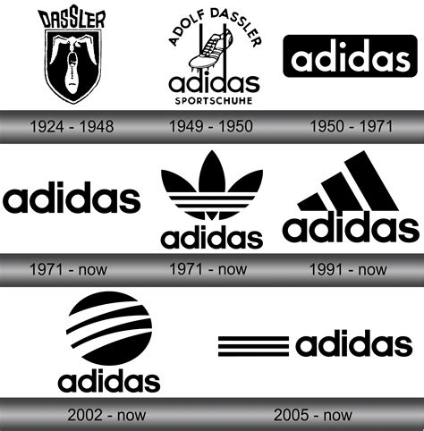 Top 150 Logotipos De Adidas Imagenes Destinomexicomx