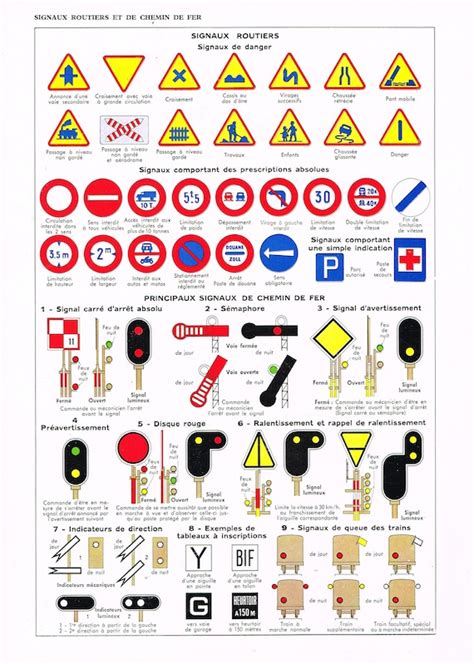 French Road Signs Chart In Color 1930s French Encyclopedia Etsy