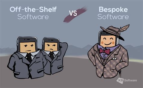 Off the shelf is very similar to out of the box, meaning using the features and functionalities of a software system as originally written, and without customization. Why Business Prefers Bespoke Software To Off-The-Shelf ...