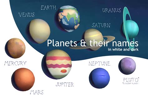 Planets And Their Names By Alenao Thehungryjpeg