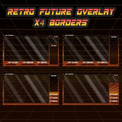 Twitch Animated Overlay Retro Future Streaming With 20 Panels 3d