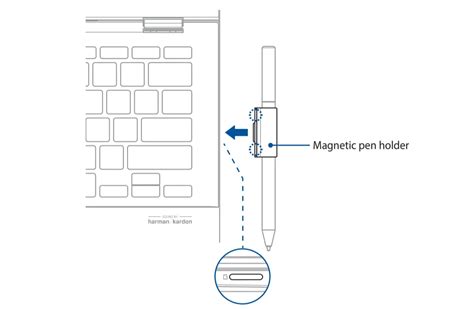 Asus Chromebook Flip C436 Manual Shows Usi Pen That Clips Into Microsd