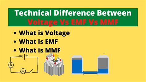 What Is Difference Between Voltage Emf And Mmf Emf Vs Mmf Voltage