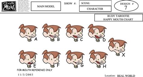 Rudy Tabootie Happy Mouth Chart Rudy Mouth Chart Chalkzone Flickr