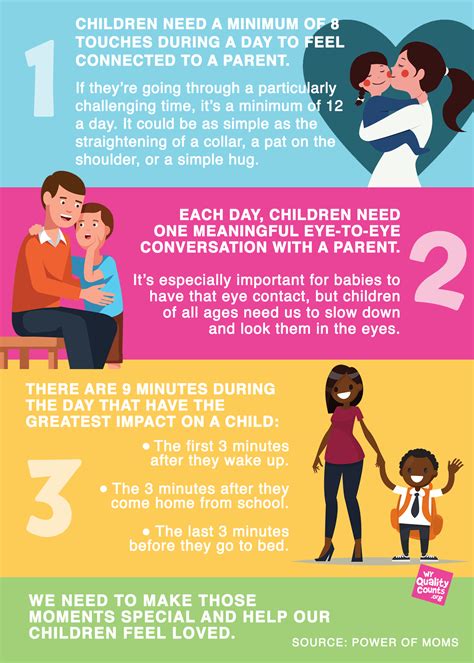 Ways To Connect With Your Child Parenting Infographic Parenting