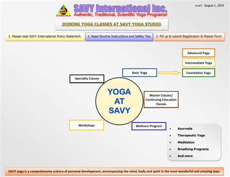 Joining Yoga Classes Savy International Inc