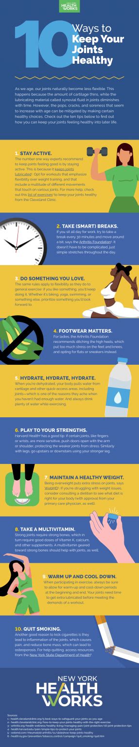 10 Ways To Keep Your Joints Healthy Infographic New York Health Works