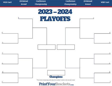 Nfl Playoff Schedule 2024 Printable Kris Shalne