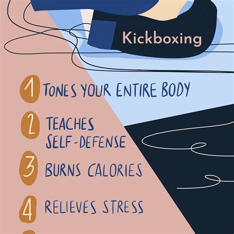 Benefits Of Kickboxing For Weight Loss Weight Loss Wall