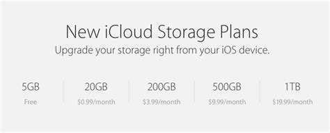 However, apple states that there will be a 7 day free trail available starting november 1st. Apple reveals new iCloud pricing on storage plans up to 1TB