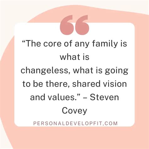 Quotes About Values 100 Of The Best