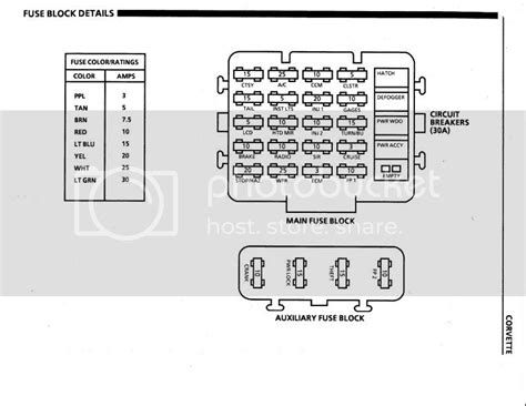There is supposed to be a fuse marked fp. Chevrolet Fuse Box Diagram 1990 - Wiring Diagram